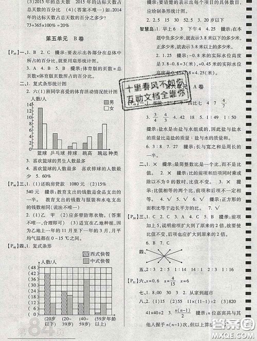 开明出版社2019新版六年级数学上册北师版万向思维最新AB卷答案 开明出版社2019新版六年级数学上册北师版万向思维最新AB卷答案