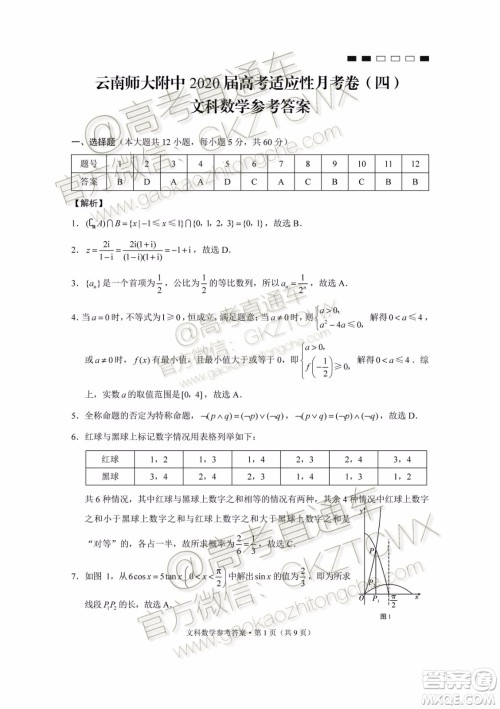 2020届云师大附中高考适应性月考四文科数学试题及参考答案