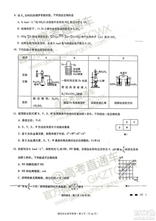 2020届云师大附中高考适应性月考四理科综合试题及参考答案