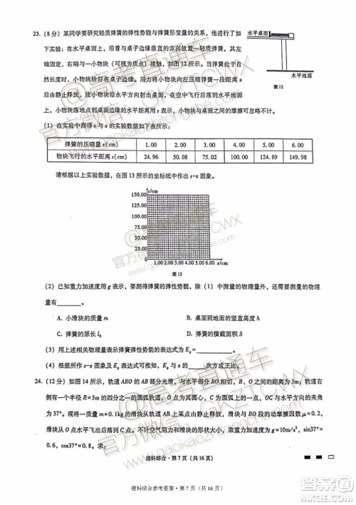 2020届云师大附中高考适应性月考四理科综合试题及参考答案