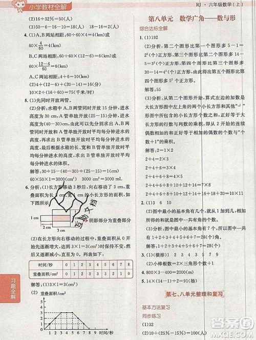 陕西人民教育出版社2019秋小学教材全解六年级数学上册人教版天津专用答案 陕西人民教育出版社2019秋小学教材全解六年级数学上册人教版天津专用答案
