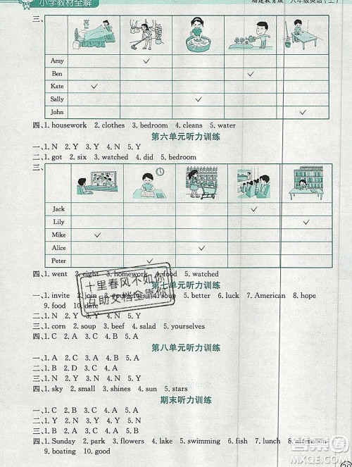 陕西人民教育出版社2019秋小学教材全解六年级英语上册闽教版答案