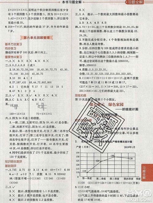 陕西人民教育出版社2019秋小学教材全解五年级数学上册青岛版六三制答案 陕西人民教育出版社2019秋小学教材全解五年级数学上册青岛版六三制答案