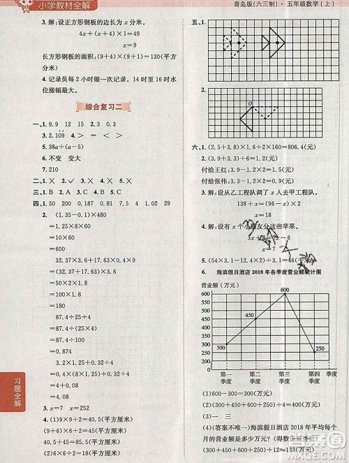 陕西人民教育出版社2019秋小学教材全解五年级数学上册青岛版六三制答案 陕西人民教育出版社2019秋小学教材全解五年级数学上册青岛版六三制答案