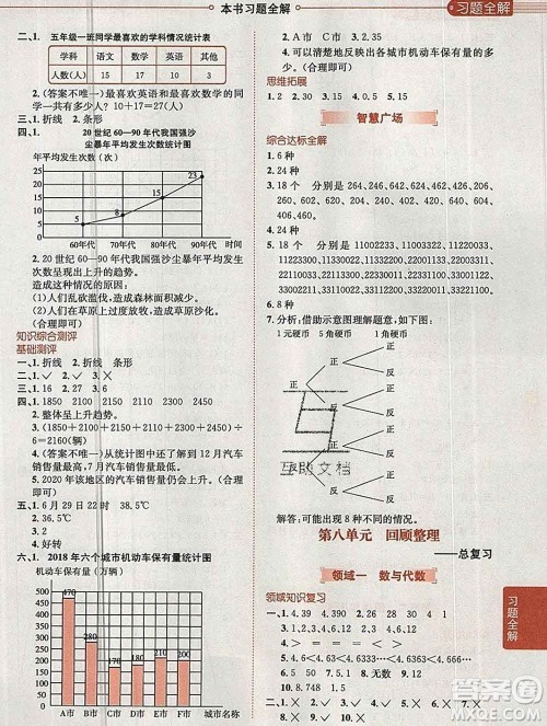 陕西人民教育出版社2019秋小学教材全解五年级数学上册青岛版六三制答案 陕西人民教育出版社2019秋小学教材全解五年级数学上册青岛版六三制答案