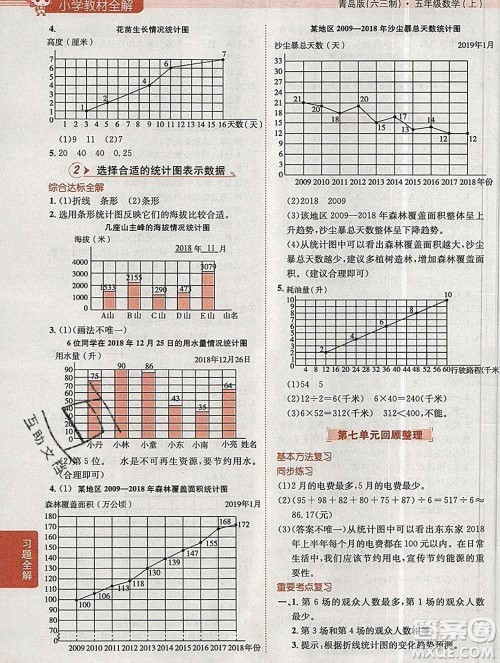 陕西人民教育出版社2019秋小学教材全解五年级数学上册青岛版六三制答案 陕西人民教育出版社2019秋小学教材全解五年级数学上册青岛版六三制答案