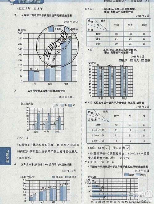 陕西人民教育出版社2019秋小学教材全解五年级数学上册江苏版答案