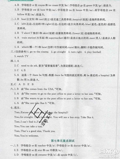 陕西人民教育出版社2019秋小学教材全解五年级英语上册闽教版答案 陕西人民教育出版社2019秋小学教材全解五年级英语上册闽教版答案