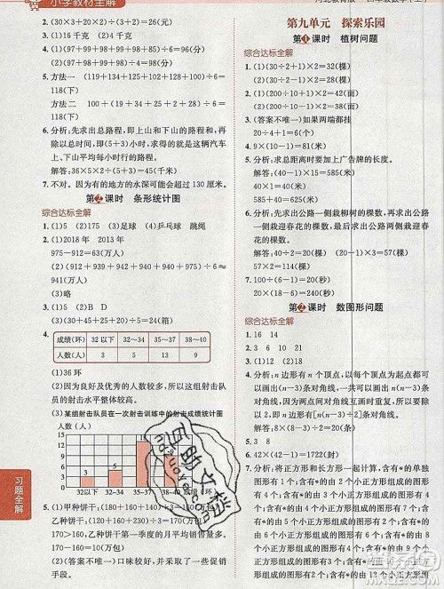 陕西人民教育出版社2019秋小学教材全解四年级数学上册冀教版答案