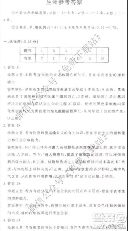 国考1号高中2020届毕业班基础知识滚动测试五理科综合答案