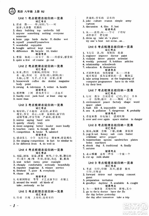 2019王朝霞考点梳理时习卷英语八年级上册RJ版人教版参考答案