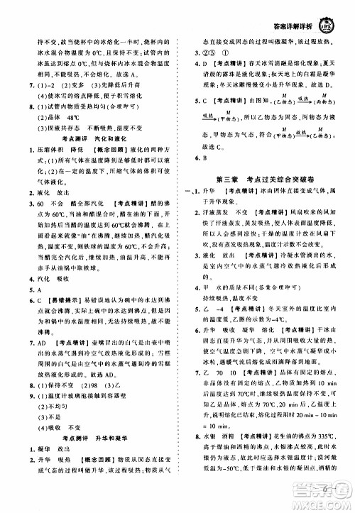 2019王朝霞考点梳理时习卷物理八年级上册RJ版人教版参考答案