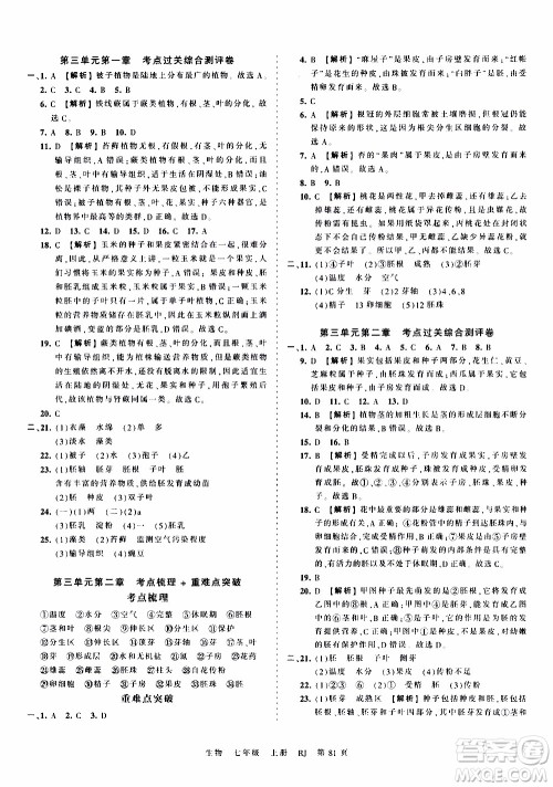 2019王朝霞考点梳理时习卷生物七年级上册RJ版人教版参考答案