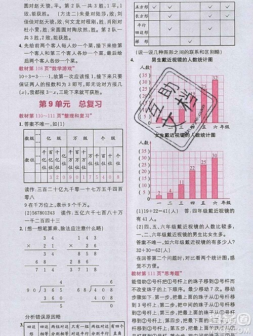 新疆青少年出版社2019秋人教版教材全解1加1四年级数学上册答案