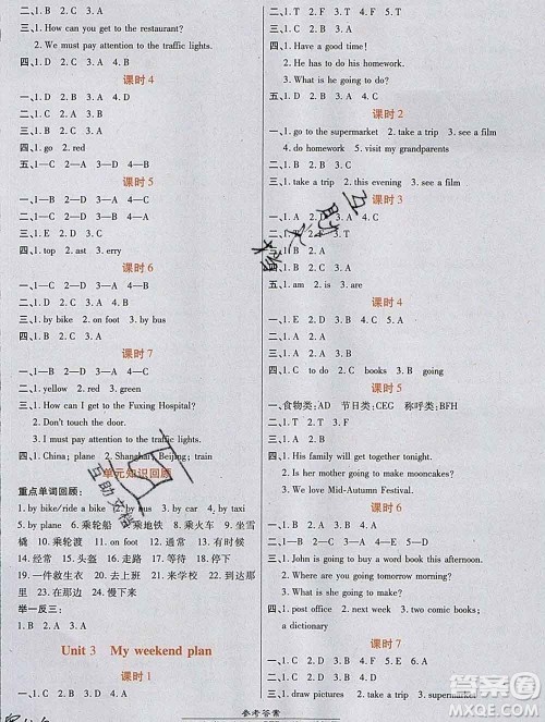 2019秋高效课时通10分钟掌控课堂六年级英语上册人教版答案