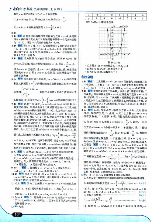 金星教育2019年走向中考考场九年级上数学RJ人教版参考答案