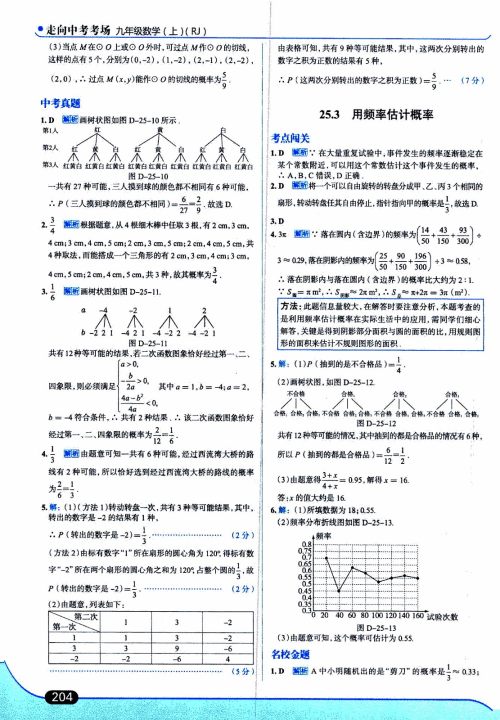 金星教育2019年走向中考考场九年级上数学RJ人教版参考答案