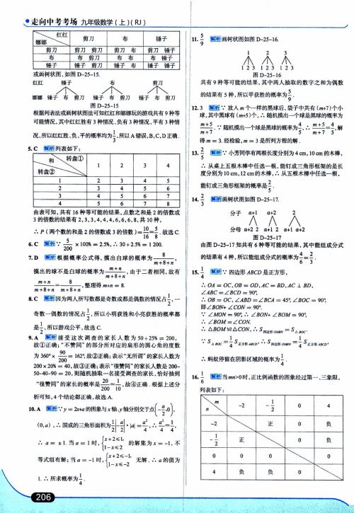 金星教育2019年走向中考考场九年级上数学RJ人教版参考答案