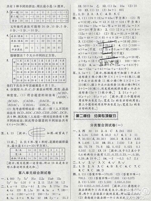 新世纪出版社2019年同步跟踪全程检测五年级数学上册苏教版答案 新世纪出版社2019年同步跟踪全程检测五年级数学上册苏教版答案