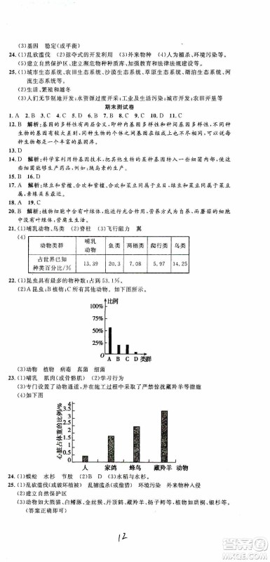 湖北教育出版社2019全优标准卷8年级生物上册答案 湖北教育出版社2019全优标准卷8年级生物上册答案