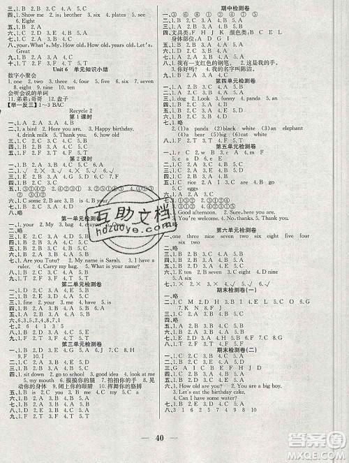 合肥工业大学出版社2019秋赢在课堂三年级英语上册人教版RJ答案 合肥工业大学出版社2019秋赢在课堂三年级英语上册人教版RJ答案