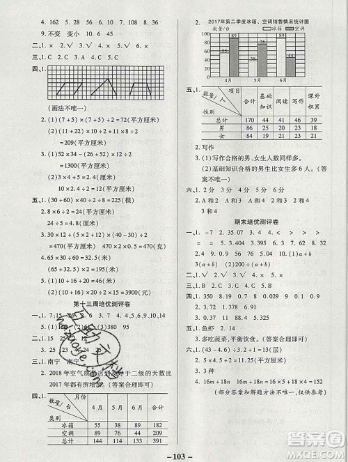 武汉大学出版社2019秋新版培优名卷全能卷五年级数学苏教版B版答案