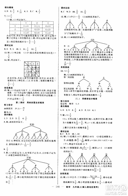 2019年黄冈金牌之路练闯考数学九年级上册人教版参考答案