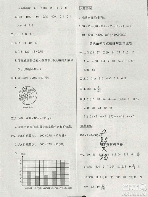 电子科技大学出版社2019秋金卷1号六年级数学上册人教版答案 电子科技大学出版社2019秋金卷1号六年级数学上册人教版答案
