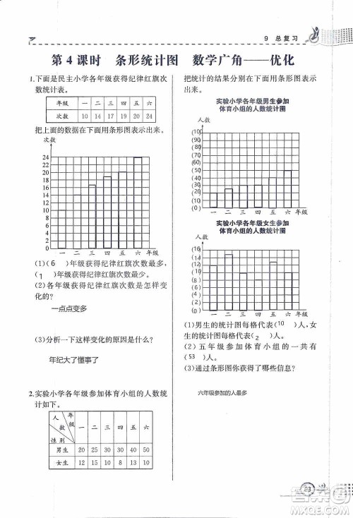 云南科技出版社2019创新成功学习同步导学同步解析与测评数学四年级上册人教版答案