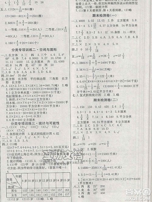 电子科技大学出版社2019秋金卷1号五年级数学上册青岛版五四制答案