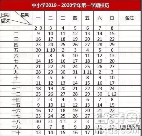 2019-2020江苏省各县市中小学什么时候放寒假 2020江苏省中小学寒假时间安排 2019-2020江苏省各县市中小学什么时候放寒假 2020江苏省中小学寒假时间安排