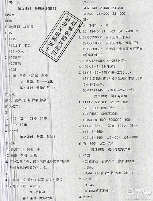 2019秋整合集训随堂检测天天练四年级数学上册人教版答案 2019秋整合集训随堂检测天天练四年级数学上册人教版答案