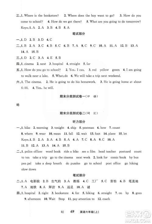 云南科技出版社2019创新成功学习同步导学英语六年级上册人教版答案 云南科技出版社2019创新成功学习同步导学英语六年级上册人教版答案