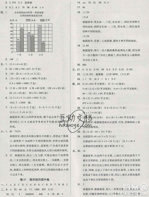天津人民出版社2019秋新版同步跟踪期末冲刺五年级数学上册苏教版答案