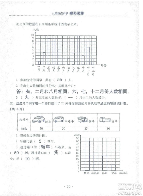2019云南重点小学核心试卷四年级上册数学人教版答案