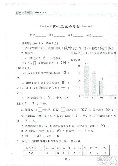 2019云南重点小学核心试卷四年级上册数学人教版答案