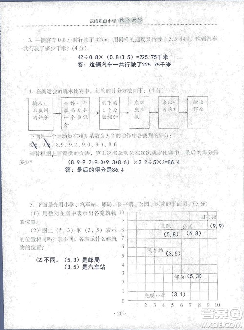 2019云南重点小学核心试卷五年级上册数学人教版答案 2019云南重点小学核心试卷五年级上册数学人教版答案