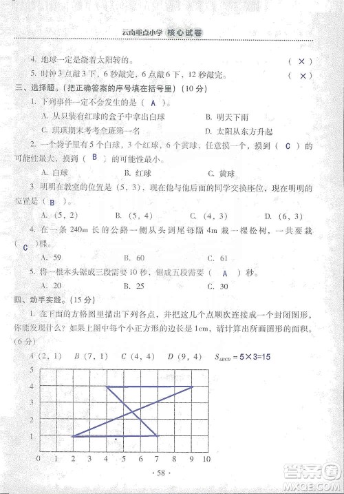 2019云南重点小学核心试卷五年级上册数学人教版答案 2019云南重点小学核心试卷五年级上册数学人教版答案