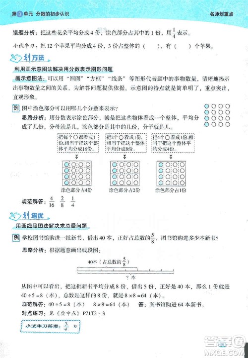 2019典中点名师划重点三年级数学上人教版答案