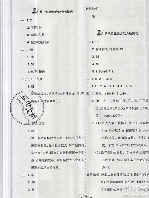 新疆文化出版社2019秋新版A+金题小学四年级数学上册人教版答案 新疆文化出版社2019秋新版A+金题小学四年级数学上册人教版答案