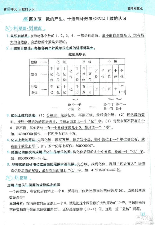 2019典中点名师划重点四年级数学上册人教版答案