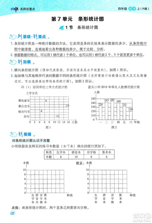 2019典中点名师划重点四年级数学上册人教版答案