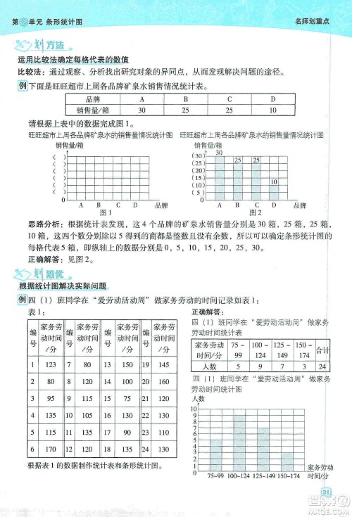 2019典中点名师划重点四年级数学上册人教版答案