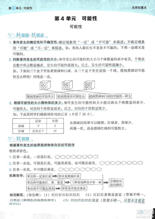 2019典中点名师划重点五年级数学上册人教版答案