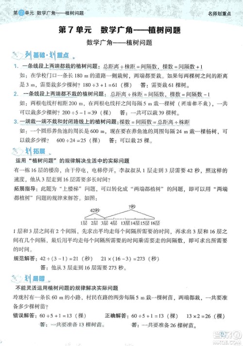2019典中点名师划重点五年级数学上册人教版答案 2019典中点名师划重点五年级数学上册人教版答案