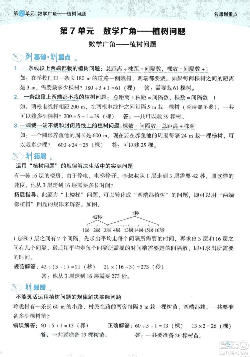 2019典中点名师划重点五年级数学上册人教版答案