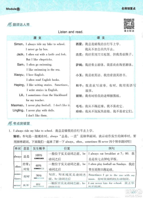 2019典中点名师划重点六年级英语上外研版答案 2019典中点名师划重点六年级英语上外研版答案