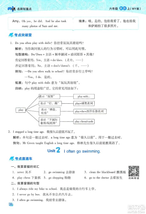 2019典中点名师划重点六年级英语上外研版答案