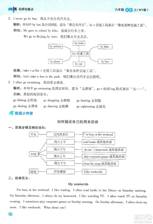 2019典中点名师划重点六年级英语上外研版答案