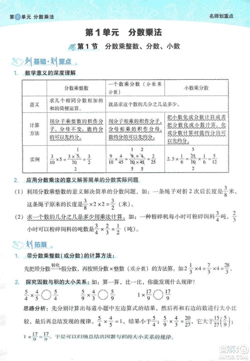 2019典中点名师划重点六年级数学上册人教版答案